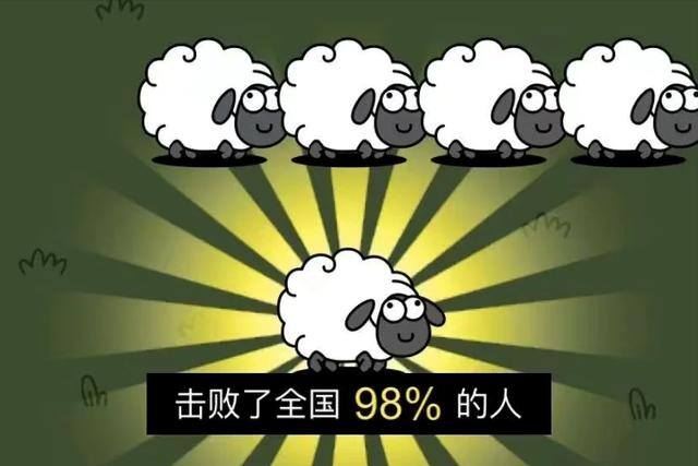 睡后收入有哪些行业（自媒体创业之被动收入）