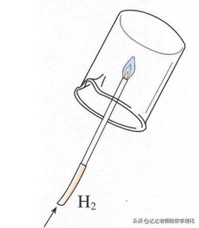 在家制作氢气最简单的方法（初中化学中氢气的收集与检测）