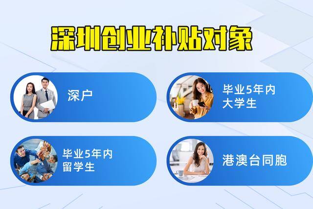 一万元创业项目（在深圳一万元如何创业？）