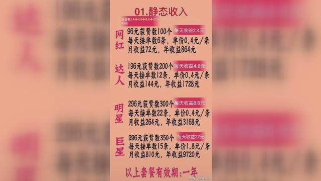抖音怎么赚佣金（净网2019“优点商城”陷阱多人被坑）