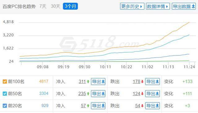 pc是什么赚钱路子（个人网站怎么赚钱？）