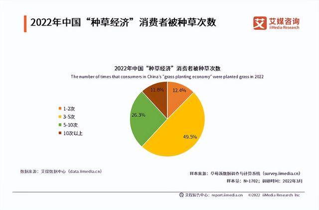 上传照片赚钱的软件（抖音图文赚钱的背后）