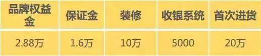 全国连锁加盟好项目（新加坡妈妈烤包加盟）