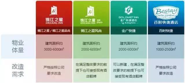 全国连锁加盟好项目（新加坡妈妈烤包加盟）