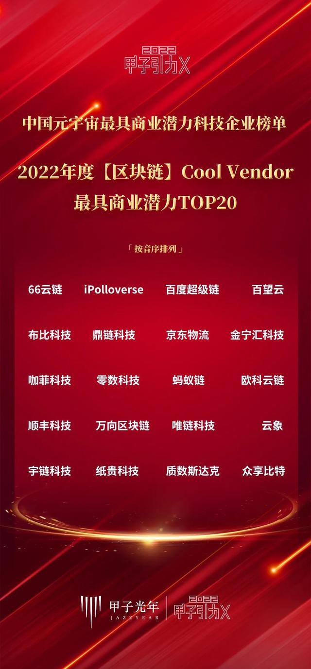 2022区块链挣钱app（66云链入选2022中国元宇宙最具商业潜力科技企业榜单）