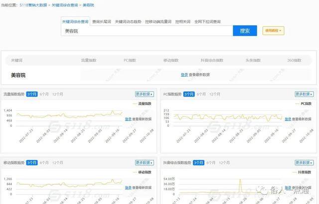 无资金无经验怎么创业（打工挣钱太慢怎么办？）