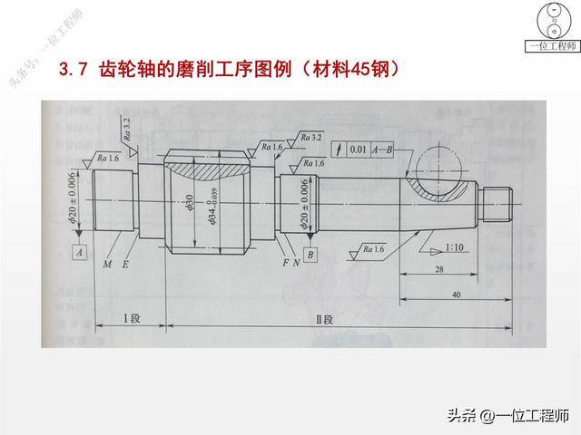 如何做手工活（77页ppt全面介绍机加工1000g）