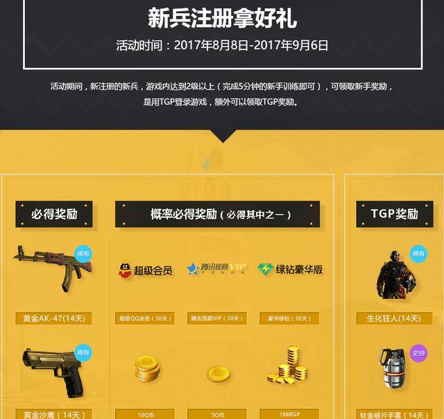 手机赚q币最快的游戏（盘点那些送q币的活动）