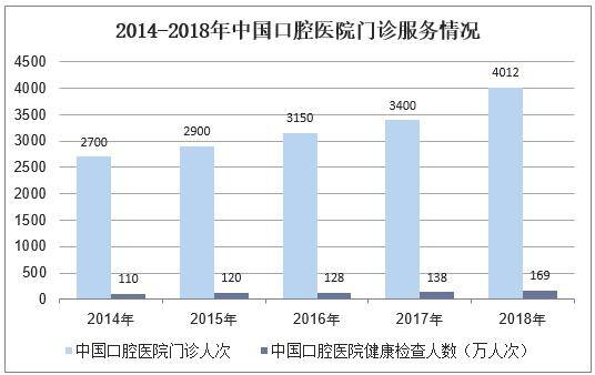 投资什么赚钱（2020年之后，有哪些“风口行业”适合投资？）