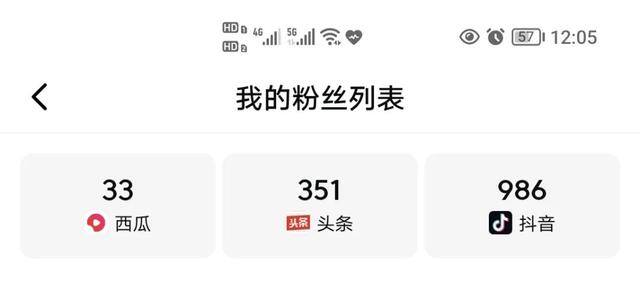 手里只有一千块钱想创业（低成本的副业）