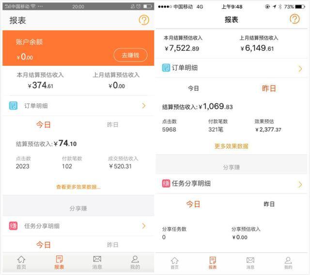 每天稳定赚零花钱20到30元（女人为什么需要赚钱？）