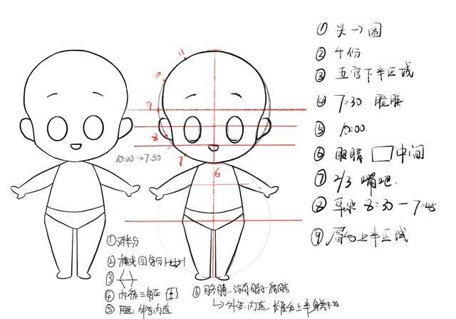 不上班在家干点什么比较好（我的素描笔记）