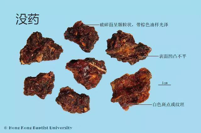 家里没药如何快速止泻（没药的功效与作用）