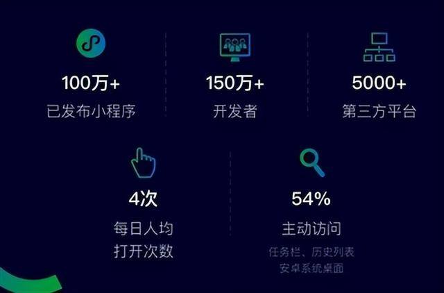 爱奇艺极速版真的能赚钱吗（小程序能不能取代app？）