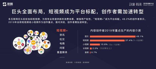 剪辑视频怎么赚钱怎么做（视频专业的人如何通过视频赚钱）