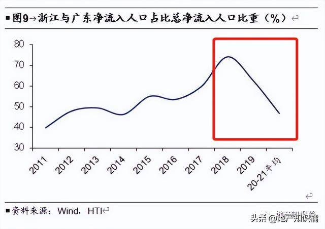 2022年适合县城做的小本生意（德国中小房市：人口压力大）