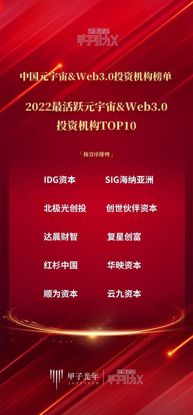 2022区块链挣钱app（66云链入选2022中国元宇宙最具商业潜力科技企业榜单）