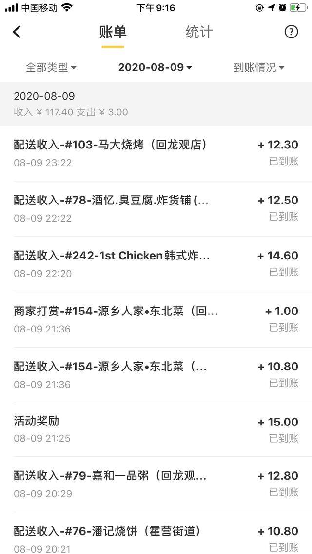 跑美团兼职一天能挣多少（美团骑手的收入）