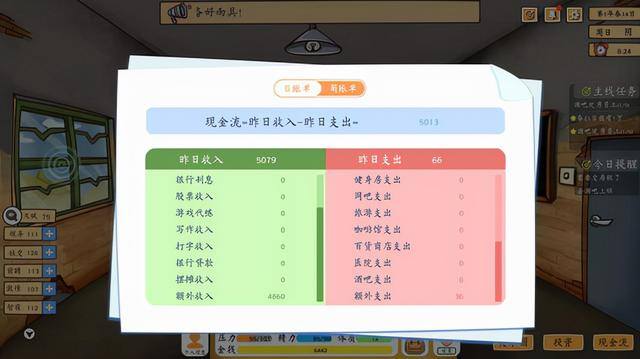 打工模拟器只赚了一万元钱（如何成为投资人）