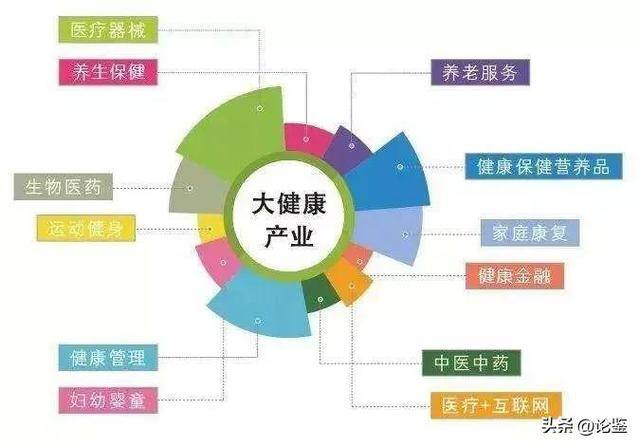 一个月赚2万有多难（三年防疫，三年旅游业）