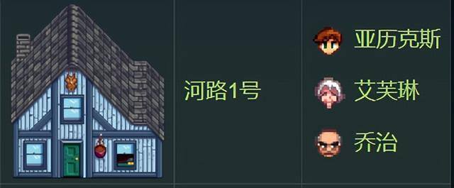 星露谷物语皮埃尔（《我的世界》有哪些不可攻略的地方？）