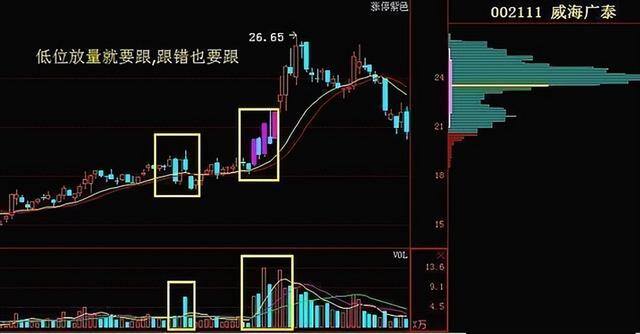 股票怎么玩才能赚钱（对于投资大师查理.芒格，你了解多少？）