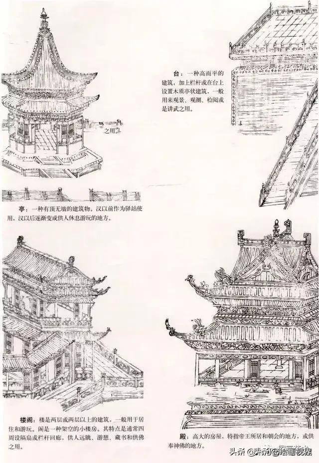 房子画画（房屋的绘制不求精准，但求意趣，信手而画更添灵动）