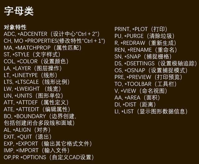 有哪个平台可以用cad挣外快（新手如何自学cad？怎样一边学习一边兼职赚外快？）