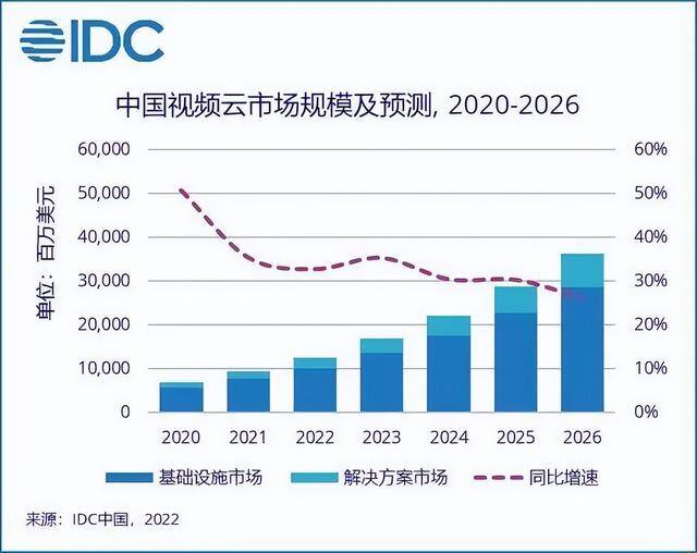 快手极速版为什么不能赚金币了（快手和抖音的区别在哪里？）