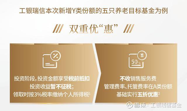 基金怎么买（工银瑞信养老金开放申购！）
