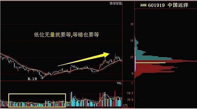股票怎么玩才能赚钱（对于投资大师查理.芒格，你了解多少？）