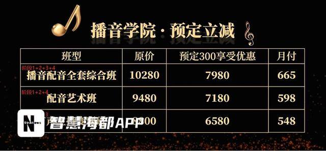 喜马拉雅如何赚钱配音（记者“卧底”兼职配音群发现骗局）