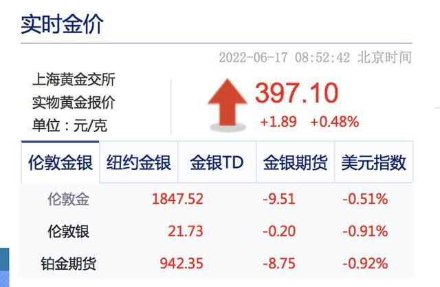 属金的行业有哪些生意（“攒金豆一年，换了一个大金镯子”）