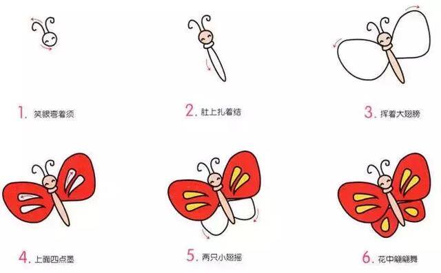 春天怎么画简单好看（春季简笔画，你了解多少？）