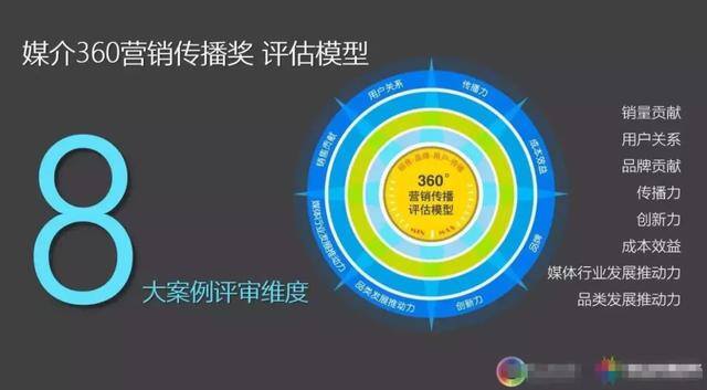 有哪些挣钱的副业（自媒体运营，如何才能赚钱）