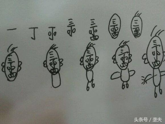 丁老头画画口诀（川西坝子的丁老头）