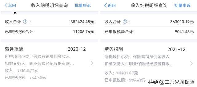 什么工作自由又赚钱（全职干保险经纪人的感受）