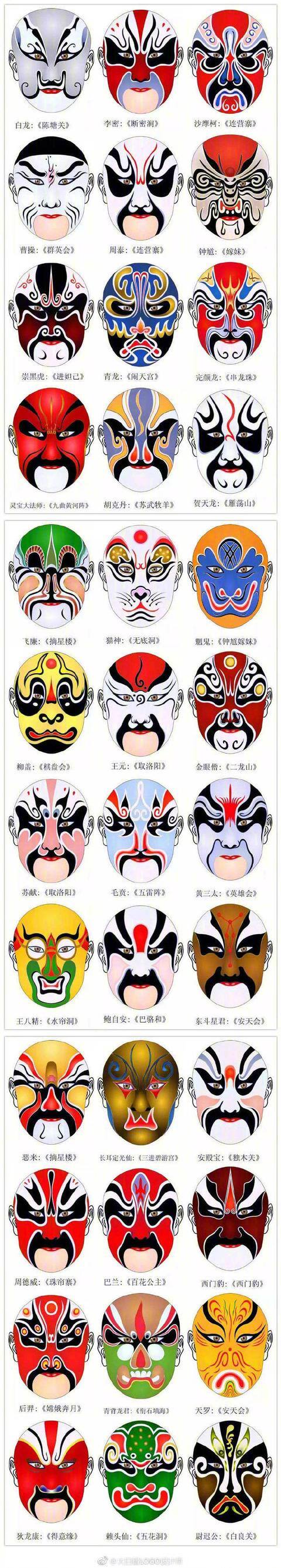 京剧脸谱绘画（300多张京剧脸谱素材，值得收藏！）