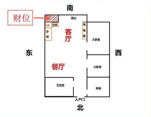 发财树摆放在客厅哪里最旺（在家居风水上，只有位置摆放对了，才会富贵招财，您别摆错了哦）