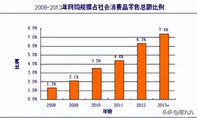 怎样才能赚钱（帮人赚钱的三个思路）
