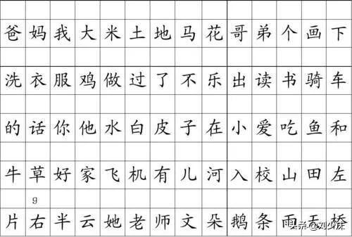 怎么学会打字（如何快速用拼音打字）