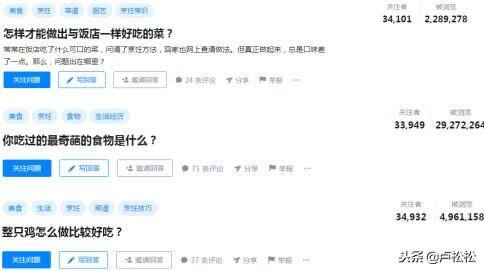 知乎推文怎么赚钱（知的知乎引流涨粉）