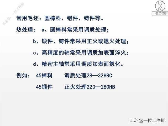 如何做手工活（77页ppt全面介绍机加工1000g）