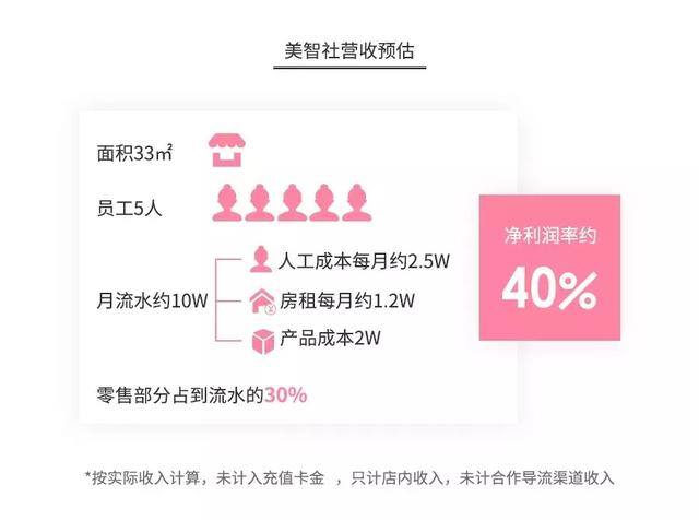美甲帮接单赚钱是真的吗（蚊子姐姐的美甲创业路）