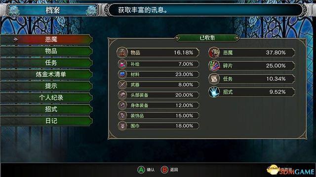 地下城堡3被诅咒的金币怎么获得（《血污：夜之仪式》游戏介绍）