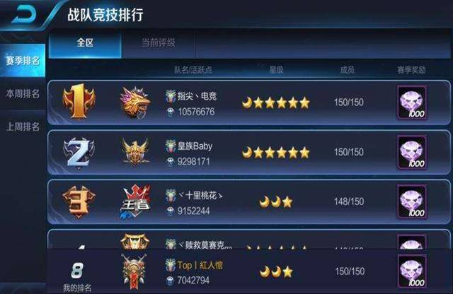 玩王者荣耀怎么赚钱（玩王者荣耀，除了代练和主播，还能怎么赚钱？）