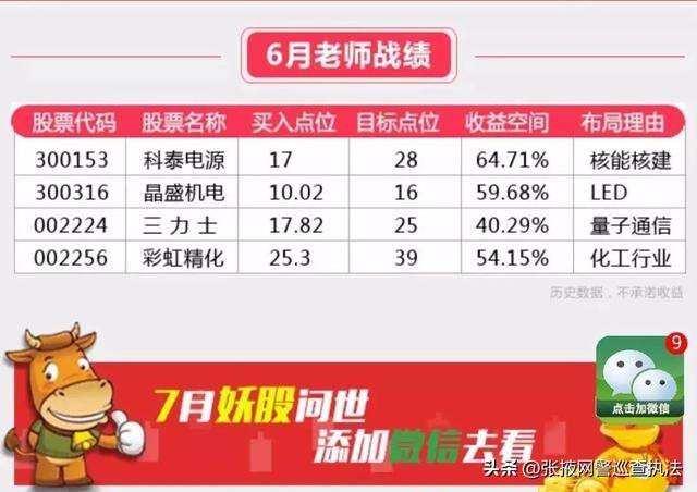 赚钱微信红包群（“荐股诈骗”的三种类型）