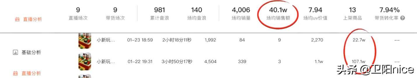 抖音如何赚钱（抖音直播间涨粉的四种方式）