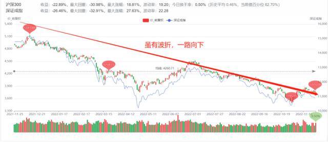 现在买什么基金比较稳定赚钱（基金经理李彪：鑫元长三角区域主题）