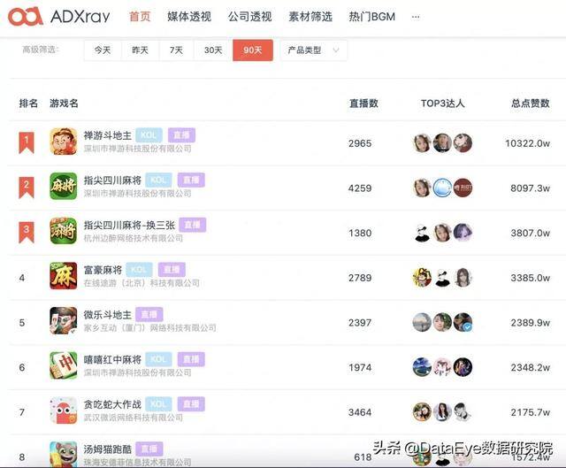 抖音怎么直播游戏（短视频平台游戏直播效果营销）